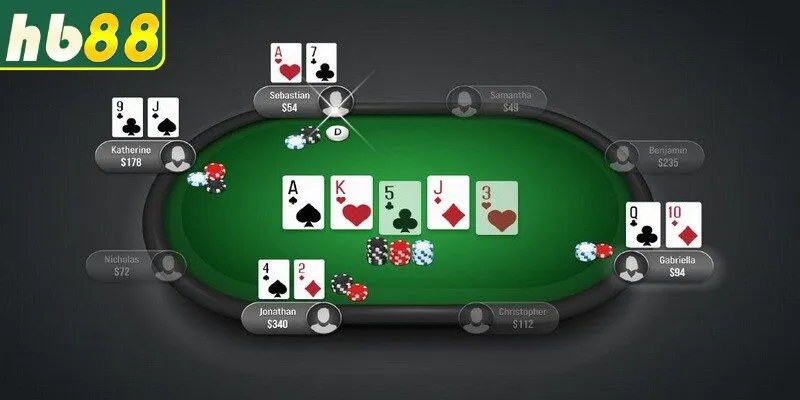 Hướng dẫn tham gia đặt cược poker đơn giản cho người mới